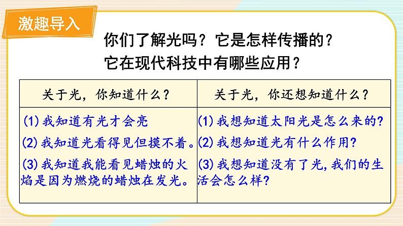 教科版科学五年级上册第一单元《第1课 有关光的思考》课件第3页