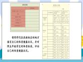 我们的身体PPT课件免费下载