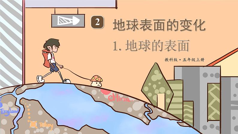 第1课 地球的表面第1页