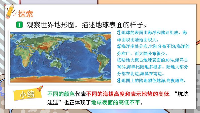 第1课 地球的表面第7页