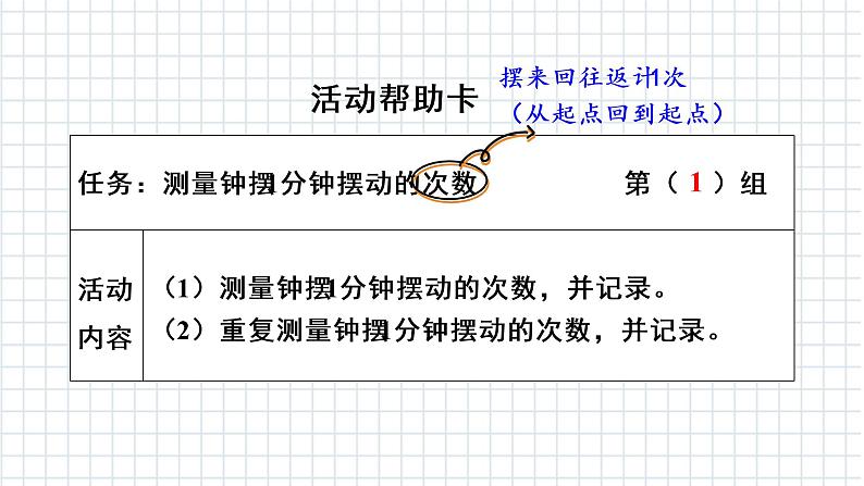 教科版科学五年级上册第三单元《第4课 机械的摆钟》课件06