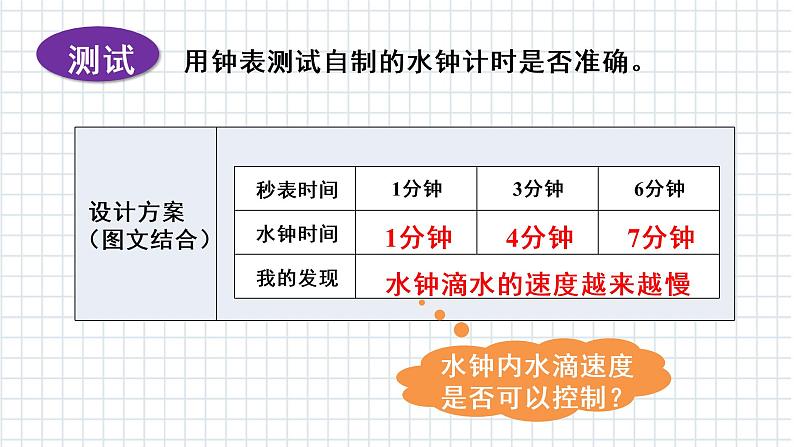 教科版科学五年级上册第三单元《第3课 我们的水钟》课件08