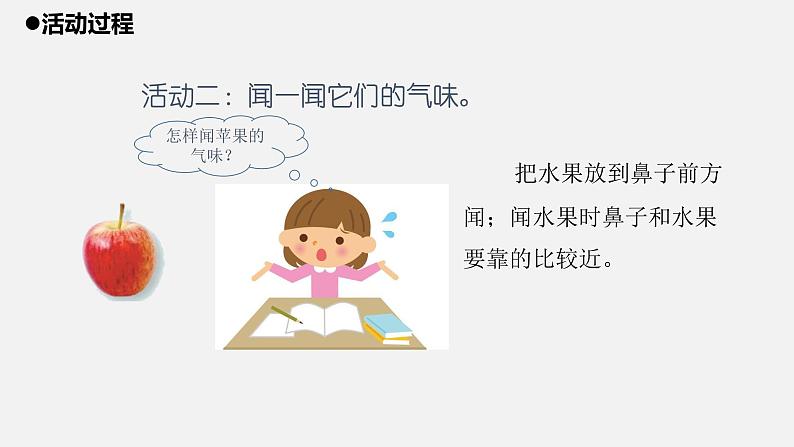 青岛版一年级科学上册6.《闻一闻 尝一尝》课件07