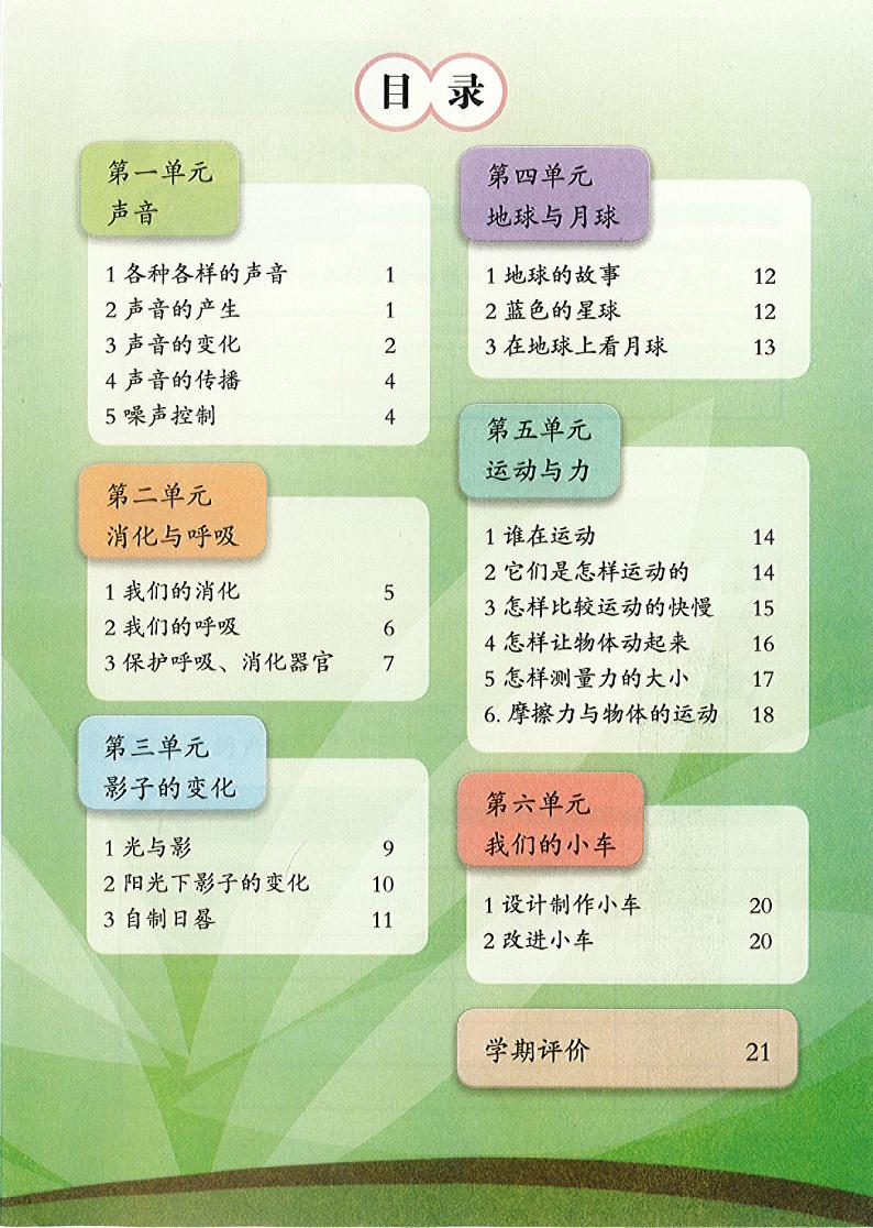 湘科版科学四年级上册学生活动手册（电子版）2024高清PDF电子版03