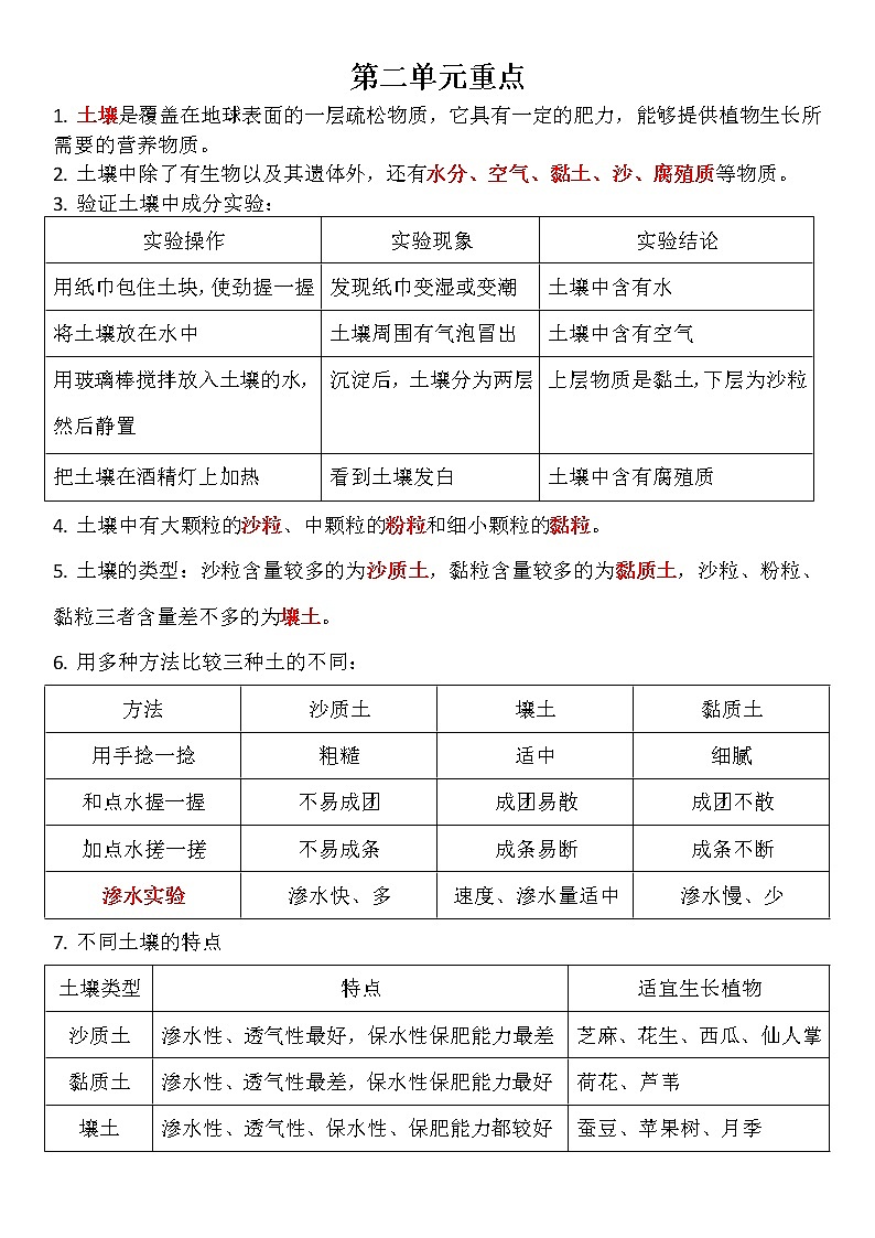 苏教版小学科学三年级上册重点实验汇总第2页