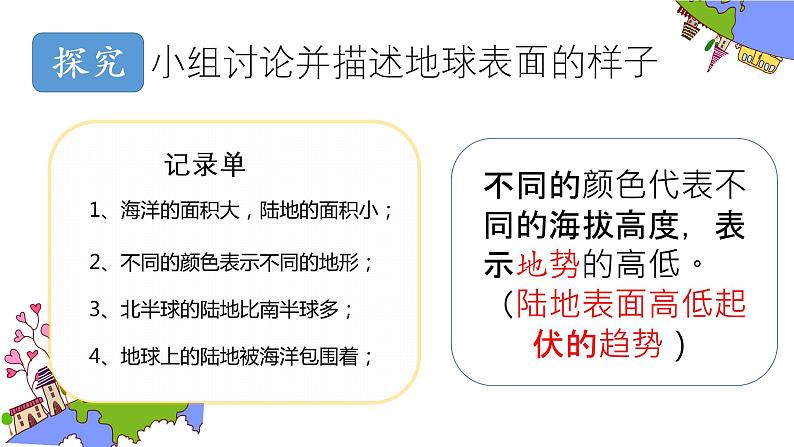 教科版科学五年级上册2.1地球的表面课件06