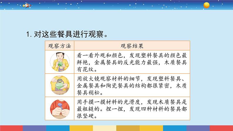 教科版二年级科学上册2.2《不同材料的餐具》课件05