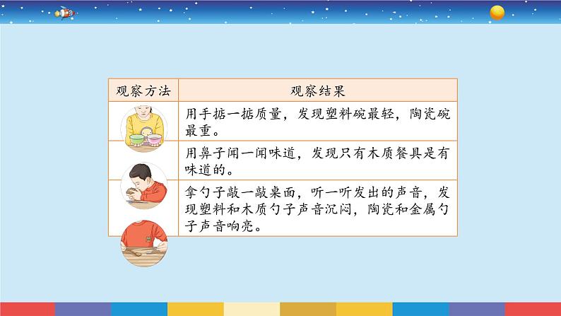 教科版二年级科学上册2.2《不同材料的餐具》课件06