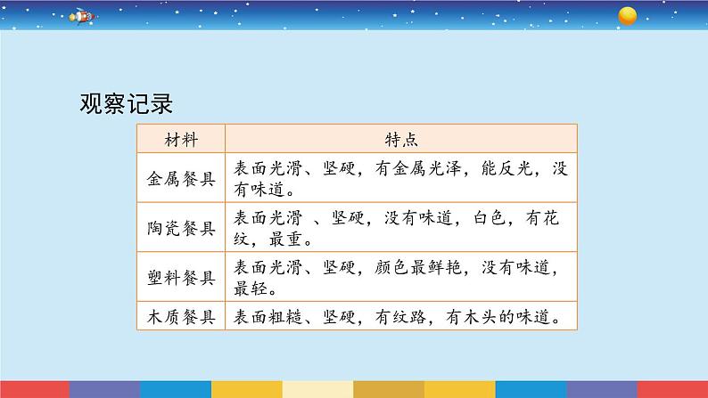 教科版二年级科学上册2.2《不同材料的餐具》课件07