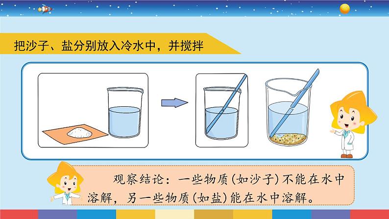 苏教版科学三年级上册3.11《把盐放到水里》课件03