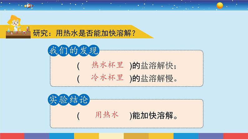 苏教版科学三年级上册3.11《把盐放到水里》课件07