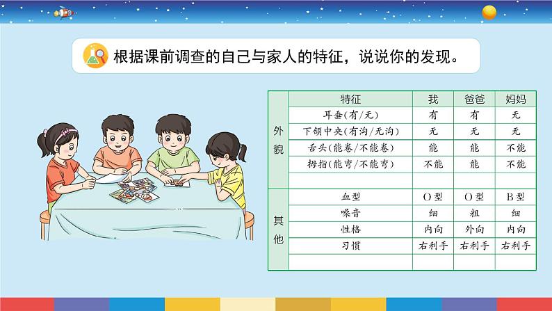 苏教版六年级上册科学2.6生物的变异课件第5页