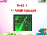 2021新版教科版科学五年级上册1.4光的传播方向会发生改变吗-知识点+实验+典型试题(动画已调点击出现)课件PPT