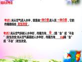 2021新版教科版科學(xué)五年級(jí)上冊(cè)1.4光的傳播方向會(huì)發(fā)生改變嗎-知識(shí)點(diǎn)+實(shí)驗(yàn)+典型試題(動(dòng)畫(huà)已調(diào)點(diǎn)擊出現(xiàn))課件PPT