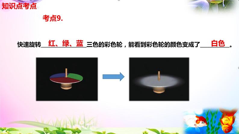 2021新版教科版科学五年级上册1.5认识棱镜-知识点+实验+典型试题(动画已调点击出现)课件PPT06