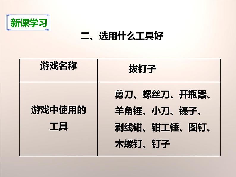 教科版科学《使用工具》PPT课件07