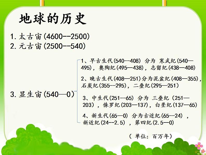 2021鄂教版科学六年级上册第5课《建立地球档案》ppt课件05