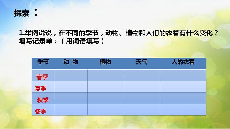 最新2021小学教科版科学二年级上册2不同的季节ppt精品课件08