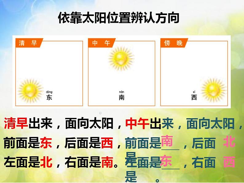 最新2021小学教科版科学二年级上册2太阳的位置和方向ppt精品课件第7页