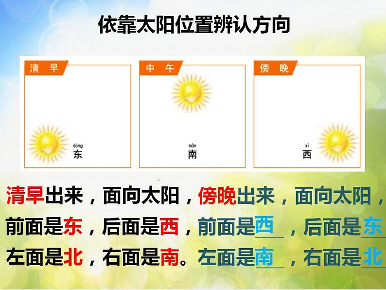 最新2021小学教科版科学二年级上册2太阳的位置和方向ppt精品课件第8页