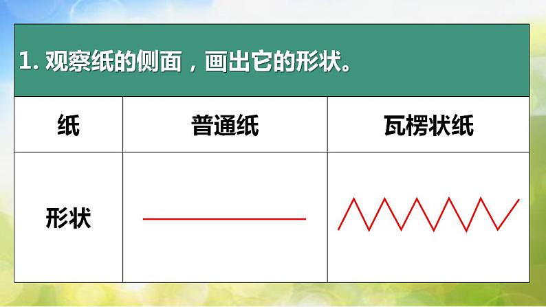 最新2021小学教科版科学二年级上册1神奇的纸ppt精品课件第6页