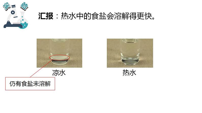 教科版三年级科学上册 第一单元 1.6 加快溶解 课件第7页