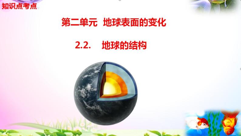 新版教科版科学五年级上册2.2.地球的结构-知识点+实验+典型试题(动画已调点击出现)课件PPT02
