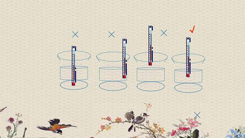 苏教版四年级上册 科学第二单元  冷和热《冷热和温度》课件第6页