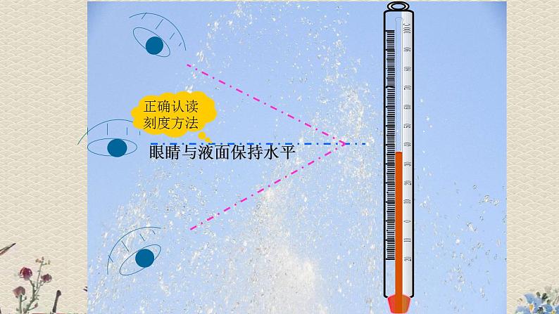 苏教版四年级上册 科学第二单元  冷和热《冷热和温度》课件第7页