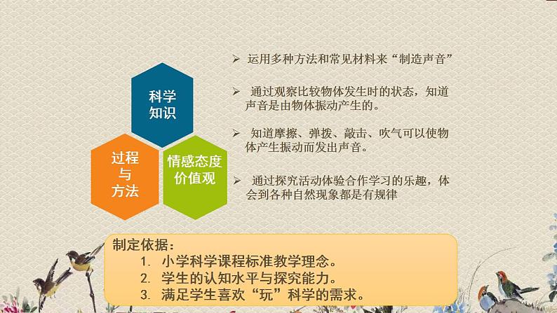 苏教版四年级上册 科学第三单元 奇妙的声音王国《声音的产生》课件第4页