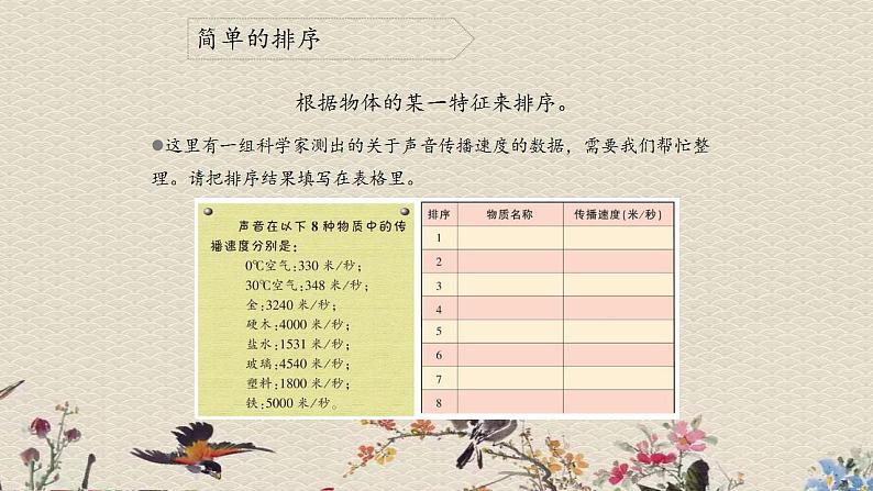 苏教版四年级上册 科学 第五单元 排序和分类《排序》课件05