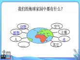 1.7做大自然的孩子课件