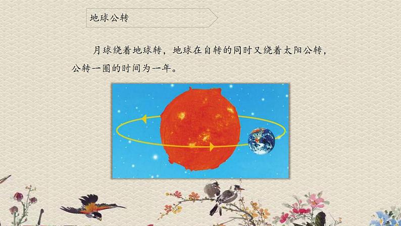 苏教版六年级上册 科学 第四单元 探索宇宙《太阳系大家族》课件04