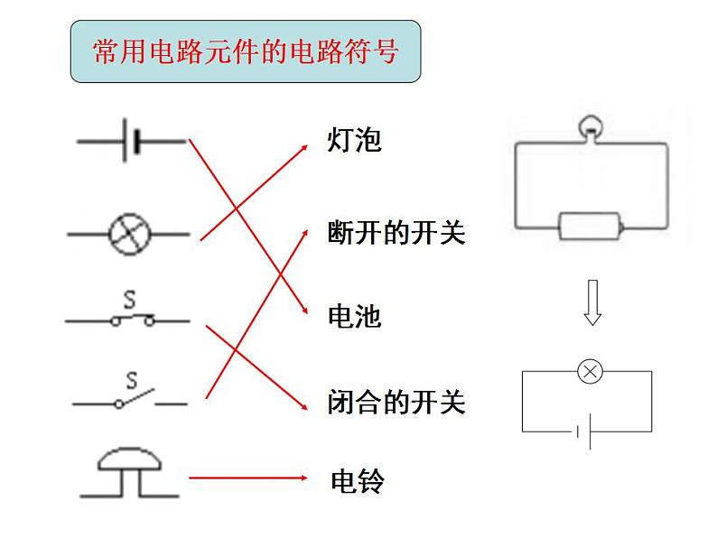 /3.简单电路课件PPT06