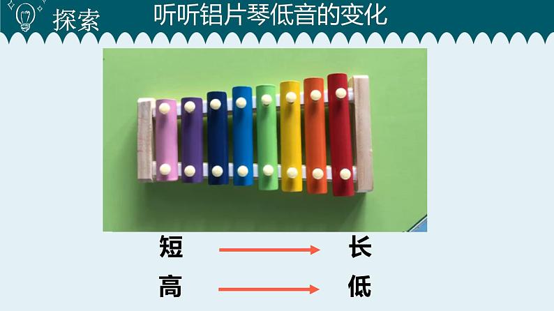 教科版四年级科学上册1.6声音的高与低课件+素材05