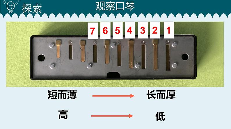 教科版四年级科学上册1.6声音的高与低课件+素材08