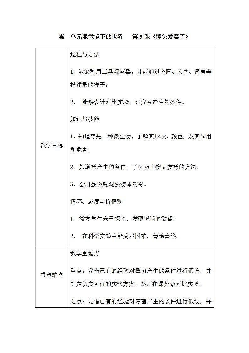 苏教版六年级上册 科学 第一单元 显微镜下的世界  《馒头发霉了》教案第1页
