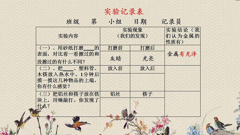 青岛版（六三制2017）二年级上册 科学 第一单元 常见的材料《金属》课件第7页