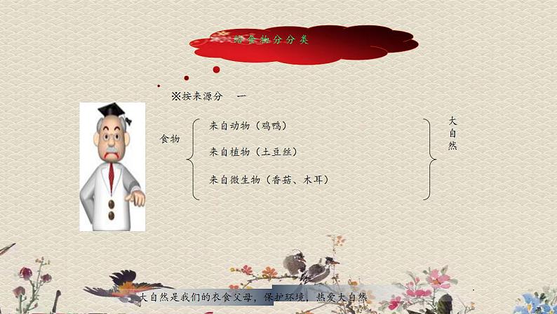 青岛版（六三制）四年级上册 科学 第一单元 我们吃什么《我们的食物》课件03