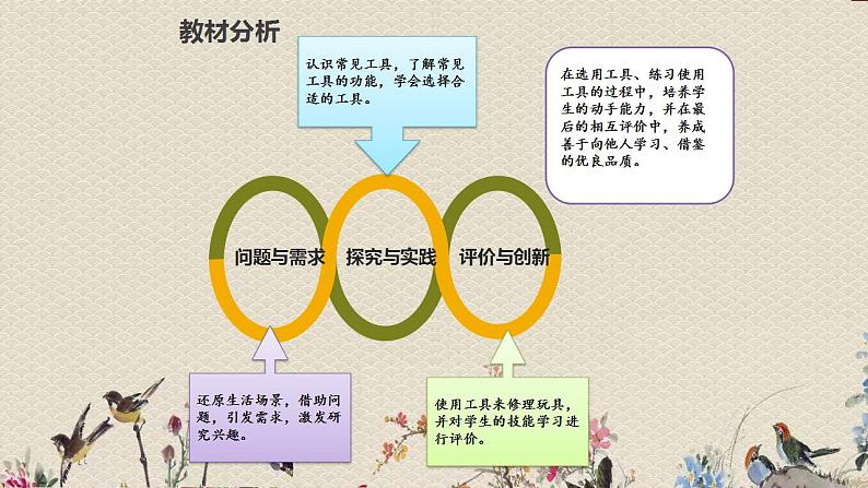 青岛版（六三制2017）二年级上册 科学 第五单元 常用工具《修理玩具》课件04