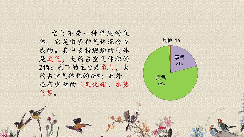 青岛版（六三制）三年级上册 科学 第五单元 我们周围的空气《空气的成分》课件第6页