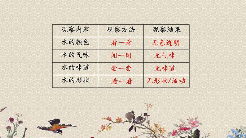 青岛版（六三制）三年级上册 科学 第三单元 水的科学《 认识水》课件05