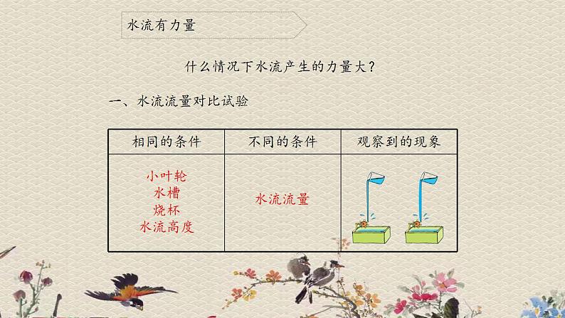 青岛版（六三制）四年级上册 科学 第四单元  空气和水的力《水流有力量》课件05