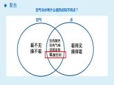 教科版三年级科学上册 2.3压缩空气 课件