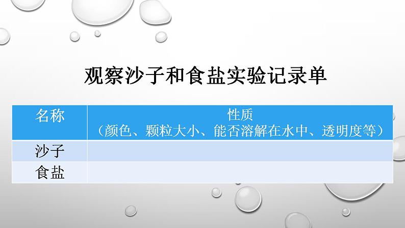 教科版三年级科学上册 1.7混合与分离 课件05