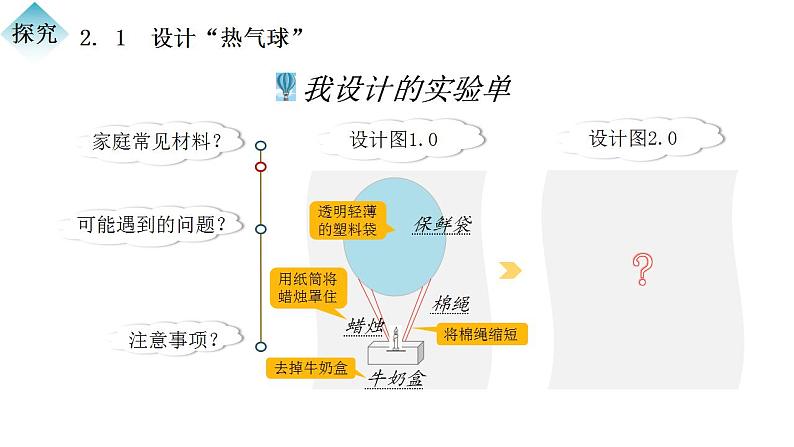 教科版三年级科学上册 2.6我们来做“热气球 课件04