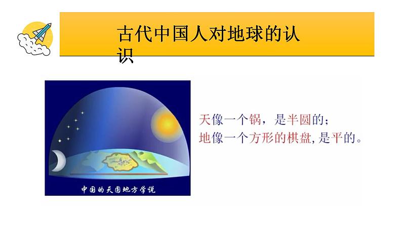 教科版三年级科学下册 3.6《地球的形状》课件第4页