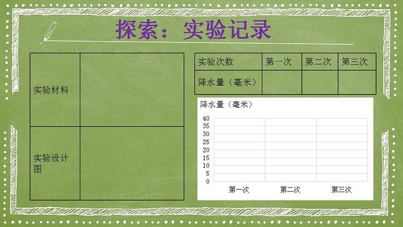 教科版三年级科学上册 3.4 测量降水量 课件06