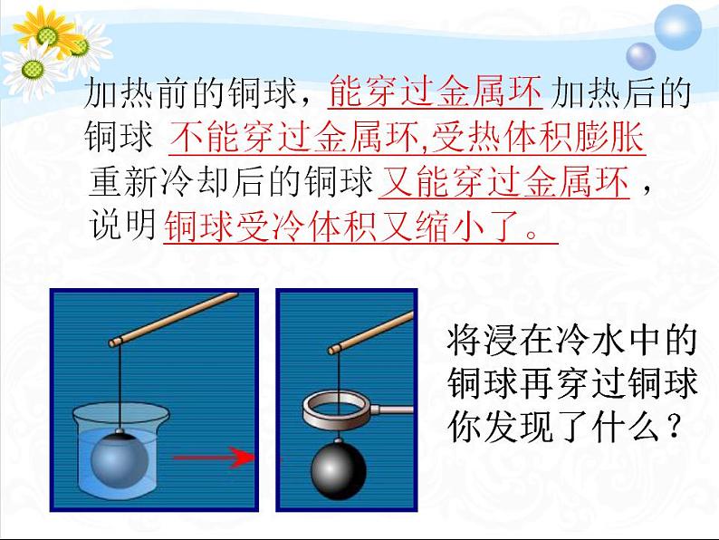 教科版小学科学五年级下册 2.5 金属热胀冷缩吗科学课件PPT05