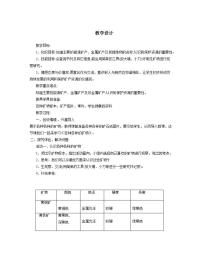 小学科学青岛版 (六三制)五年级上册5 各种各样的矿物教案及反思